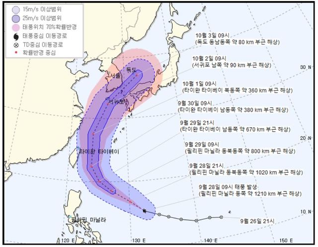  가을태풍 제 18호 미탁 경로 한반도에도 영향을 미친다