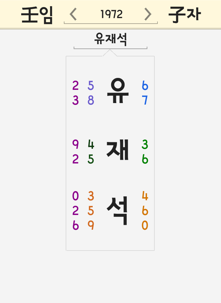 유재석 이름 세운 풀이 - 놀면 뭐하니? 트로트 신인 유산슬, 드럼 신동 독주회 유재석 이름 세운 풀이 - 놀면 뭐하니? 트로트 신인 유산슬, 드럼 신동 독주회
