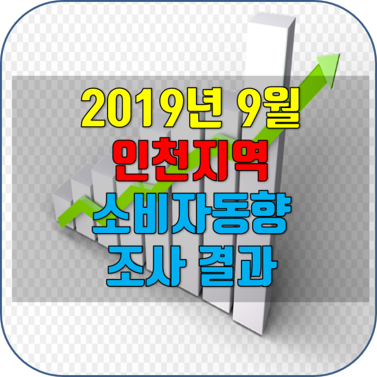 2019년 9월 인천지역 소비자동향조사 결과