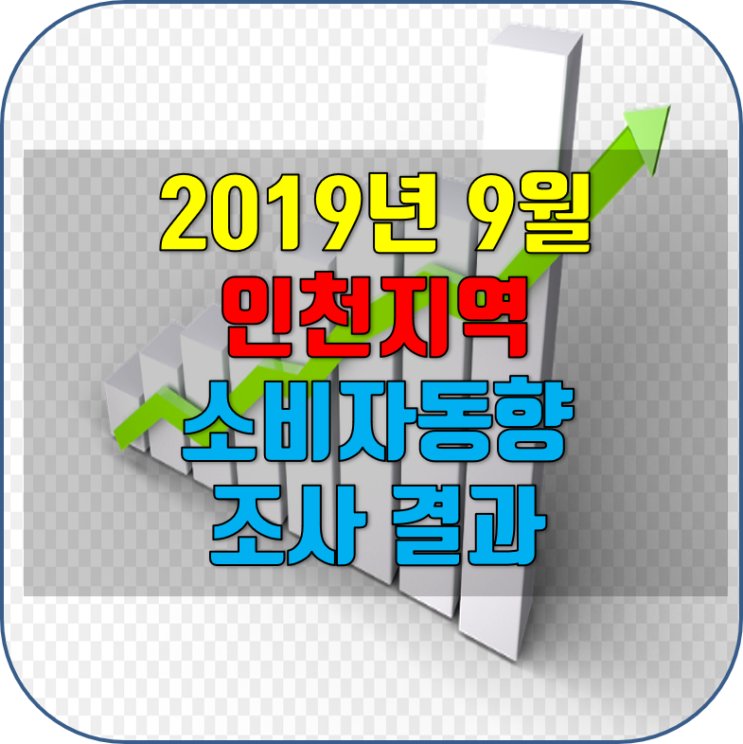  2019년 9월 인천지역 소비자동향조사 결과