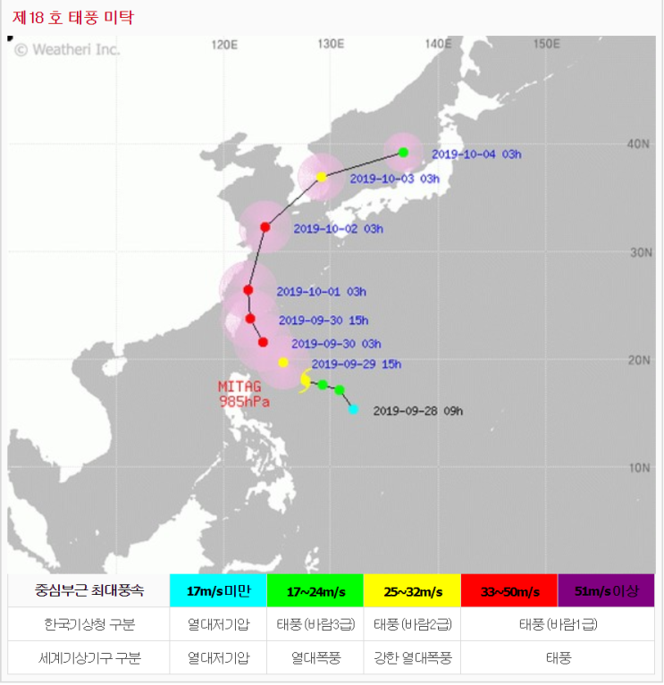 [태풍 미탁] 18호 태풍 미탁, 태풍이 계속되네요