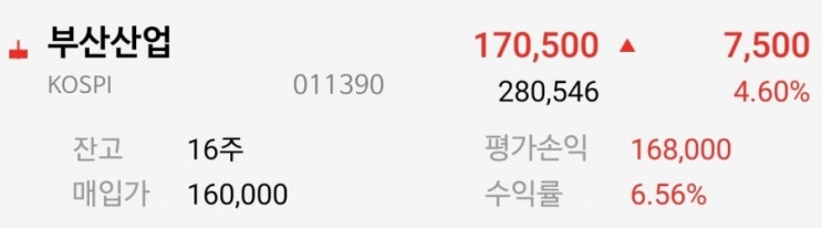  2019.09.27.매매일지 그리고 10월의 준비