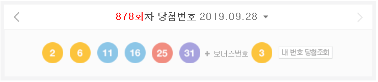  9월28로또당첨번호/878회로또당첨번호/이번주 1등은 6명~! 이번주 1등 당첨금이 약 32억원정도 된다고하네요~