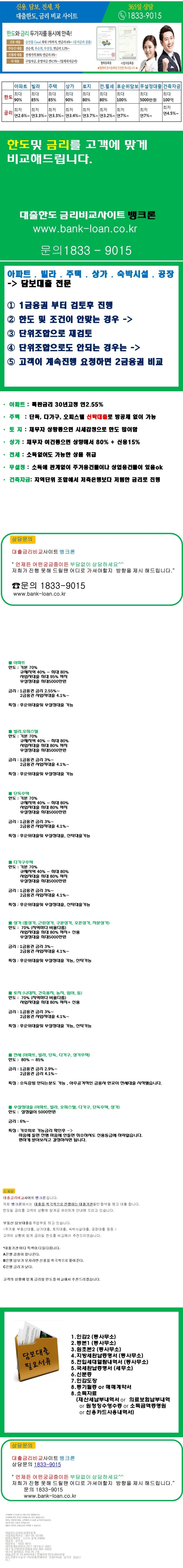  담보대출금리비교