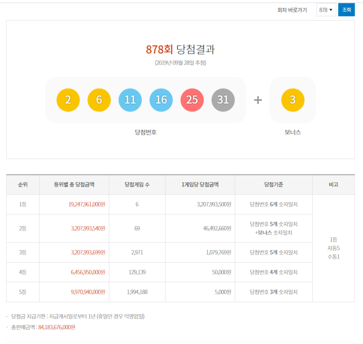 로또 878회 1등 당첨 번호