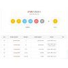 로또 878회 당첨번호 발표.. 1등 6명 '32억씩' 로또 878회 당첨번호 발표.. 1등 6명 '32억씩'