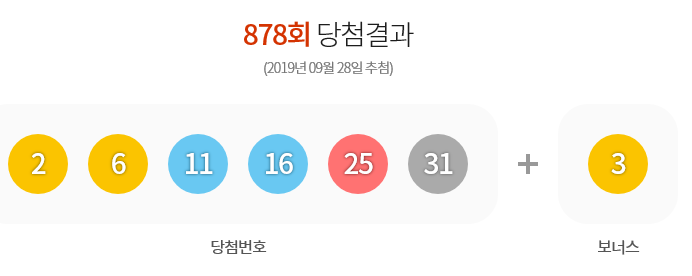  로또6/45 제878회 1등, 2등 당첨번호는?