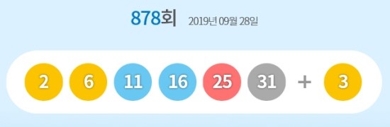 로또 878회 당첨번호 2, 6, 11, 16, 25, 31···보너스는 3 로또 878회 당첨번호 2, 6, 11, 16, 25, 31···보너스는 3