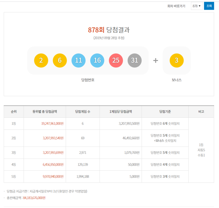  878회  로또 당첨결과