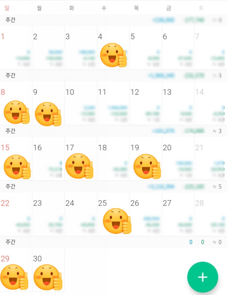  [짠테크] 9월 가계부 정리 & 부수입 정산 (예금 이자/캐시백/애드포스트/토스 행운퀴즈)