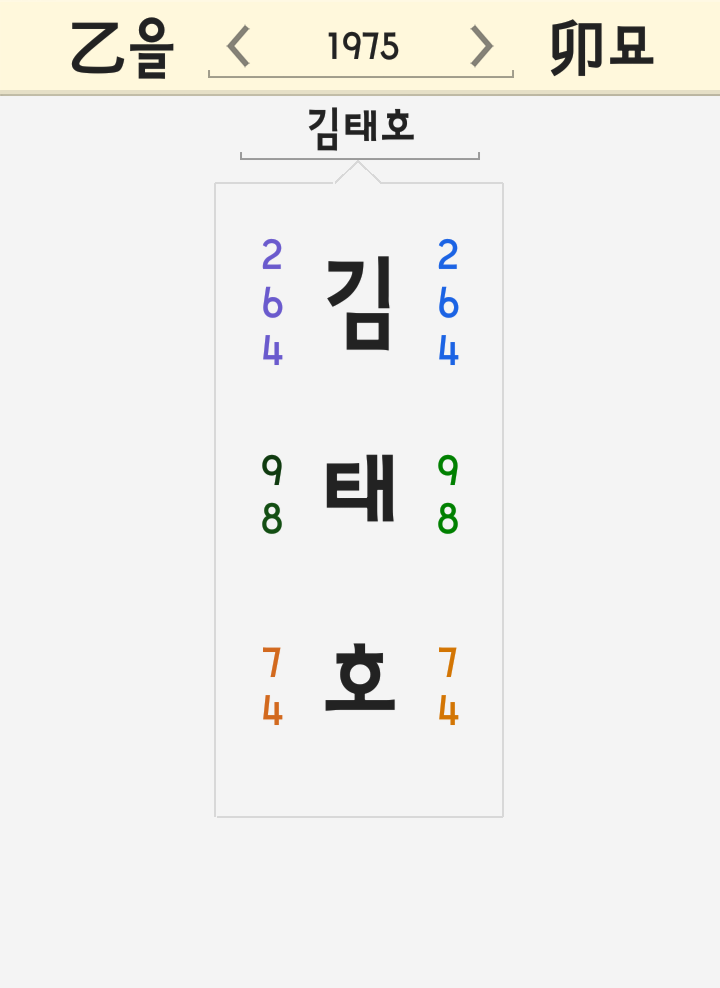 김태호 이름 풀이 - 무한도전 pd 인터뷰, MBC 예능 놀면뭐하니? 같이펀딩 김태호 이름 풀이 - 무한도전 pd 인터뷰, MBC 예능 놀면뭐하니? 같이펀딩