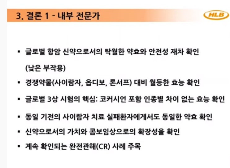  에이치엘비 리보세라닙
