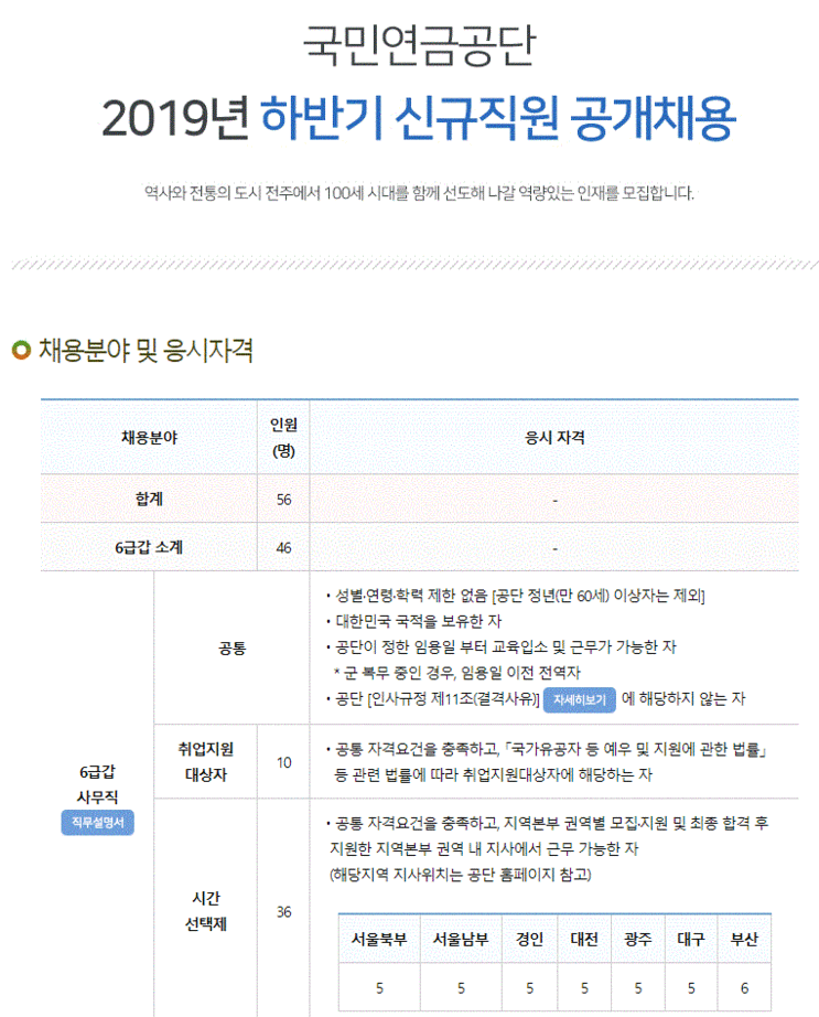  [국민연금공단] 2019년 하반기 국민연금공단 신입사원 채용(~10/08)