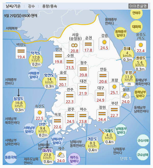  [오늘의날씨] 9월 29일 대체로 흐린날씨 올 가을에서만 세 번째 오는 태풍 "미탁" 1일부터 18호 태풍 미탁 영향권