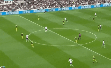  [EPL 7R] 나만 손흥민(Heung-min Son)이 제일 잘해 보이나? 토트넘 vs 사우스햄튼 경기 리뷰
