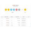 878회 로또 당첨번호는?.. 1등 6명 '32억씩' 878회 로또 당첨번호는?.. 1등 6명 '32억씩'