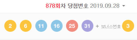 제878회 로또당첨번호 공개… '2·6·11·16·25·31' 제878회 로또당첨번호 공개… '2·6·11·16·25·31'