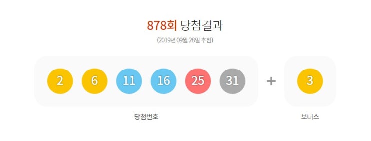  로또 878회 당첨번호, 1등 당첨 지역은 도대체 어디?