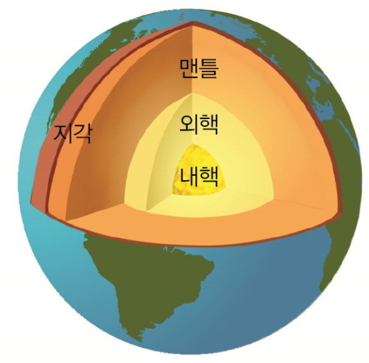  공유주방 - 190928 - 세상에 이런곳도 있구나