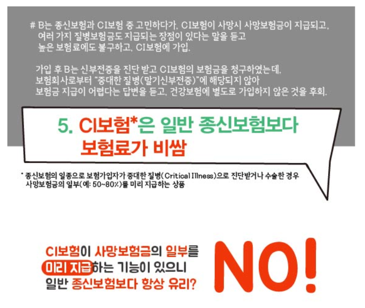  종신보험 계약 전에 4가지를 꼭 확인하세요