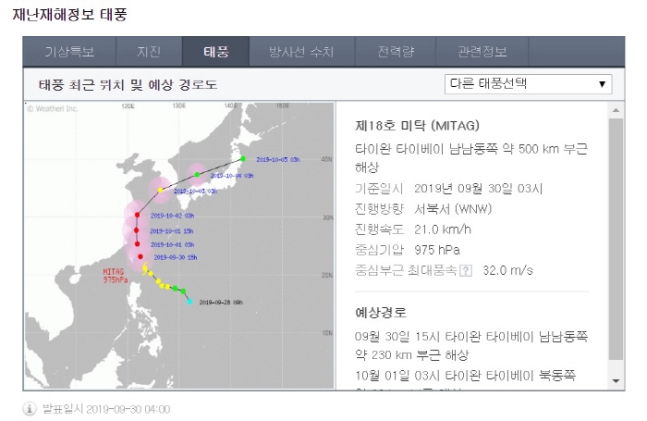  18호 태풍 미탁, 타파보다 강할 수도 10월 2일이면 한반도는…