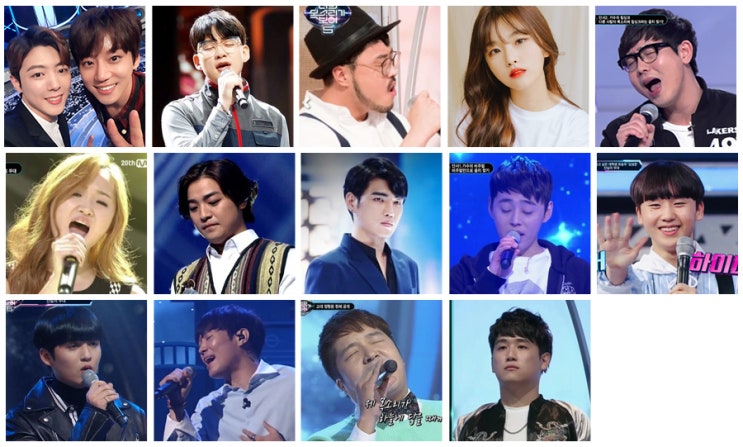  축가 섭외하기 좋은 너의 목소리가 보여 가수 BEST 5 (170만뷰 울산 나얼, 부산 5대 얼짱, KCM 조카 등)