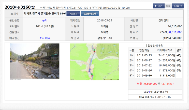  곤지암 땅, 또 단독이다, 단독 ㅋㅋ