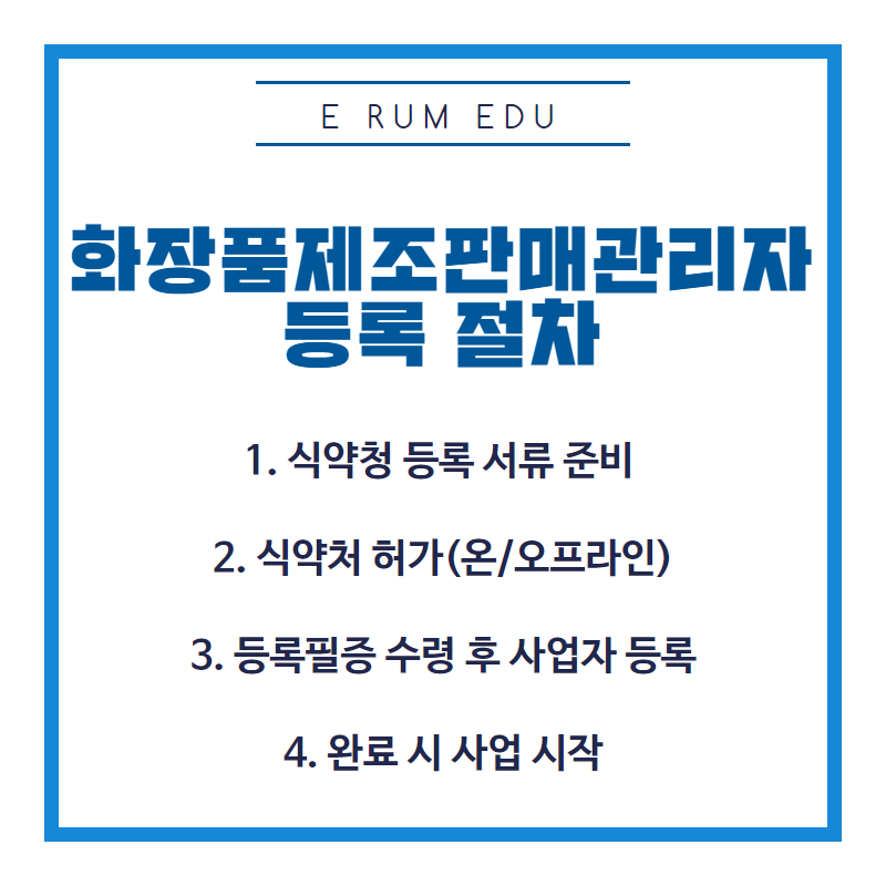 화장품 책임판매업 등록필증을 최대한 빨리 준비하는 방법 6