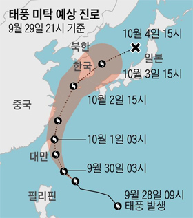 태풍 '미탁'가 휘몰아치면서  한국, 일본, 대만에 비상이 걸렸다.