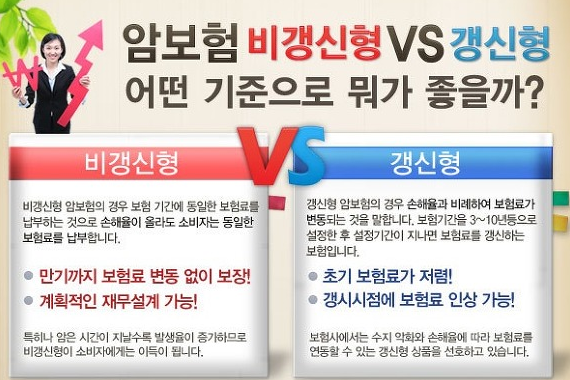  메리츠 걱정없는 암보험 설계 현명함은 비법입니다