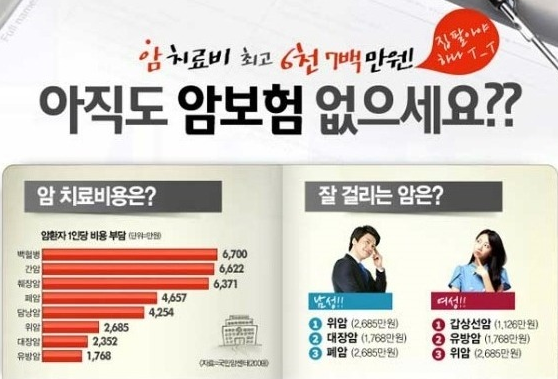  메리츠 암보험 비갱신형 고민그만클릭