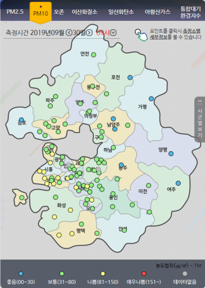 [오늘의 건강지수] 2019년 9월 30일 경기도 미세먼지농도, 천식가능지수, 감기가능지수, 자외선지수, 꽃가루예상치, 날씨와정보  