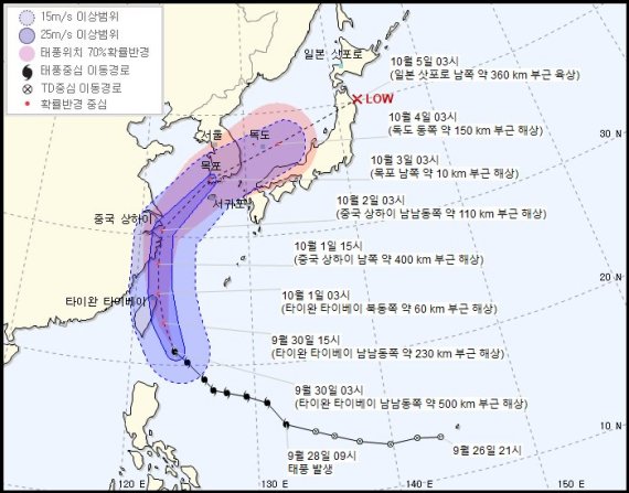  태풍 ‘미탁’ 3일 전남 상륙 한반도 관통…제주산간 600 폭우