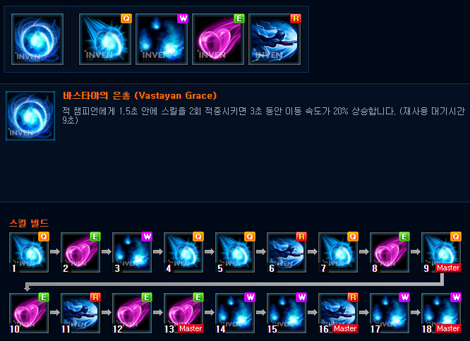 롤 시즌9 아리 룬 템트리 카운터 공략, 구미호 : 네이버 블로그