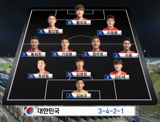 (국내축구-A대표팀)대한민국 VS 사우디아라비아 평가전 리뷰