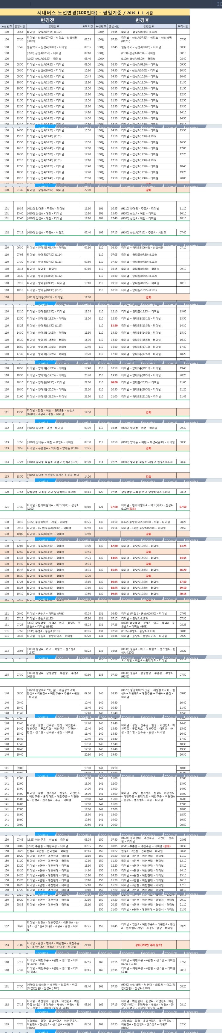 충남 서산 시내버스 2019. 1. 1. 시내버스 운행 조정(감회) 안내  서산 버스 터미널,대산 신터미널 노선 및 시간표 등