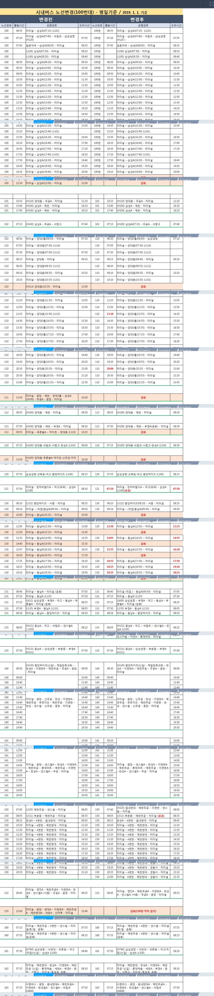  충남 서산 시내버스 2019. 1. 1. 시내버스 운행 조정(감회) 안내  서산 버스 터미널,대산 신터미널 노선 및 시간표 등