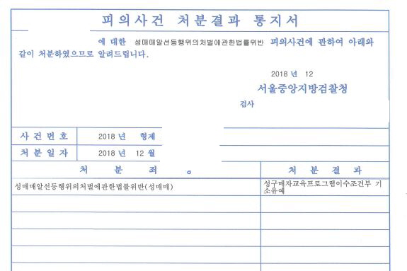  성인 성매수 기소유예 처분입니다