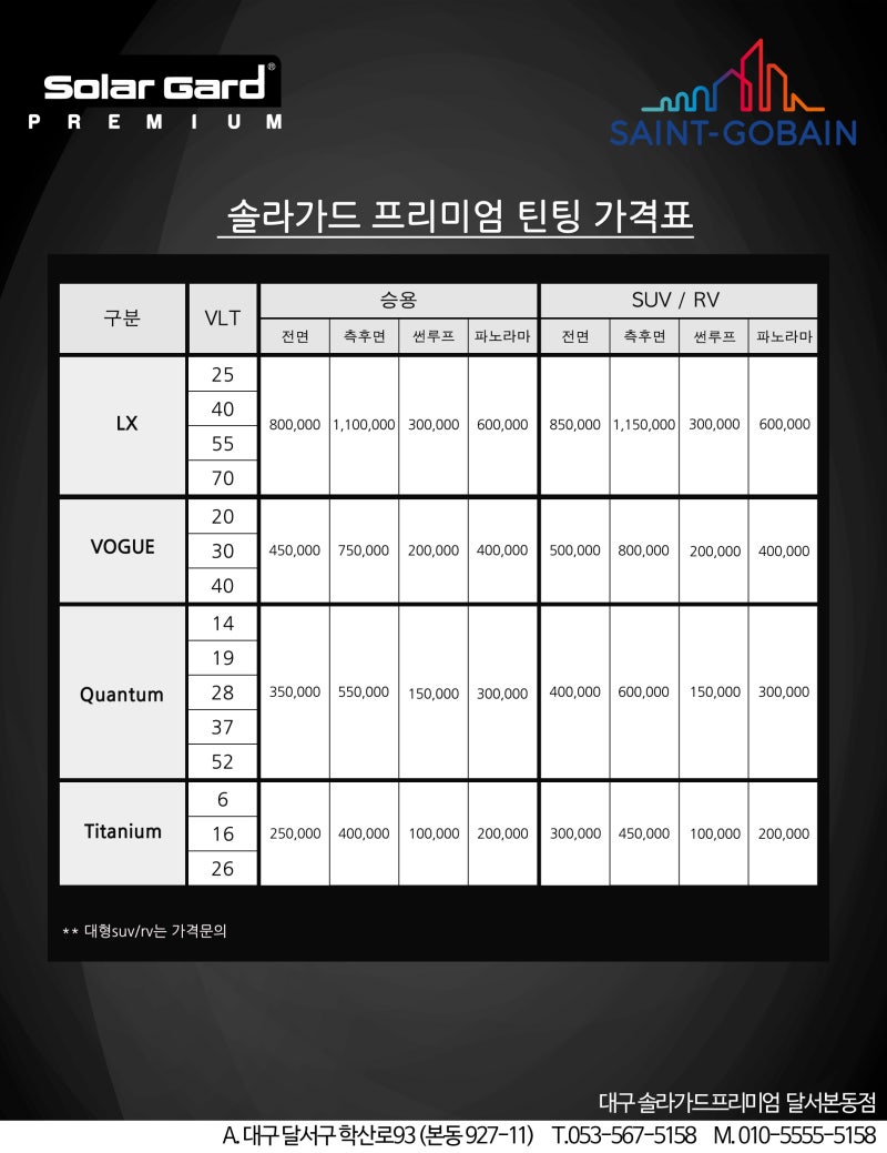 최신 솔라가드 프리미엄 가격표 안내 : 네이버 블로그