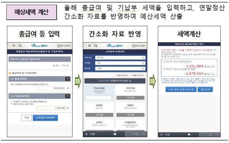 2018년 귀속 연말정산 모바일 연말정산 서비스 제공