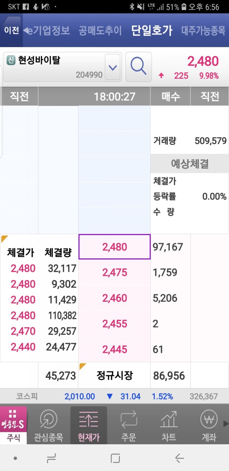 주식 불끈봉] 디케이티 이엠코리아 3일(목) 시초가 추천주 입니다 EDGC 에어부산 시초가 단타매매 수익 : 네이버 블로그