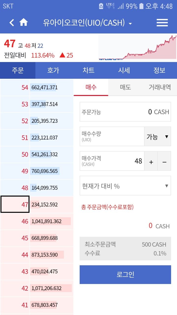 UIOEX 거래소 신년선물 UIO코인 가격 폭주중!!! : 네이버 블로그
