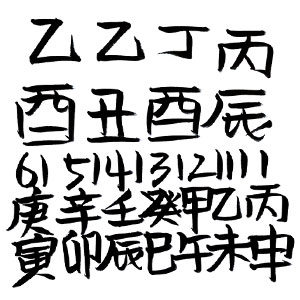  1976년 용띠 운세 - 을축(乙丑) 일주(日柱)