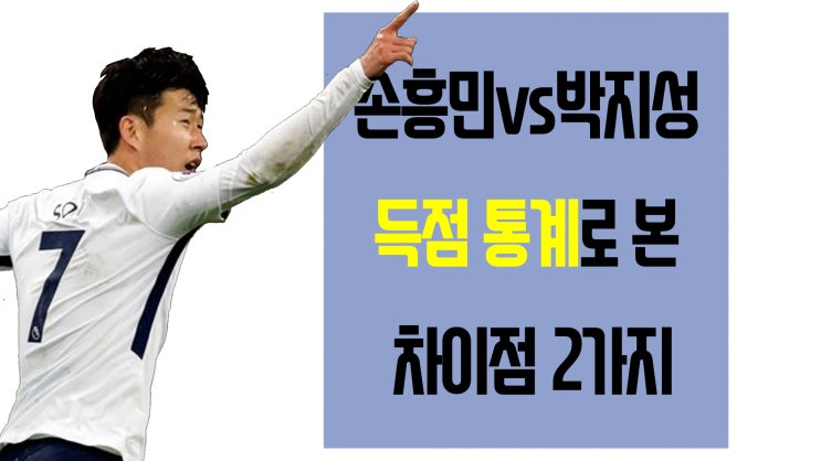  득점 기록으로 본 손흥민과 박지성의 '차이'