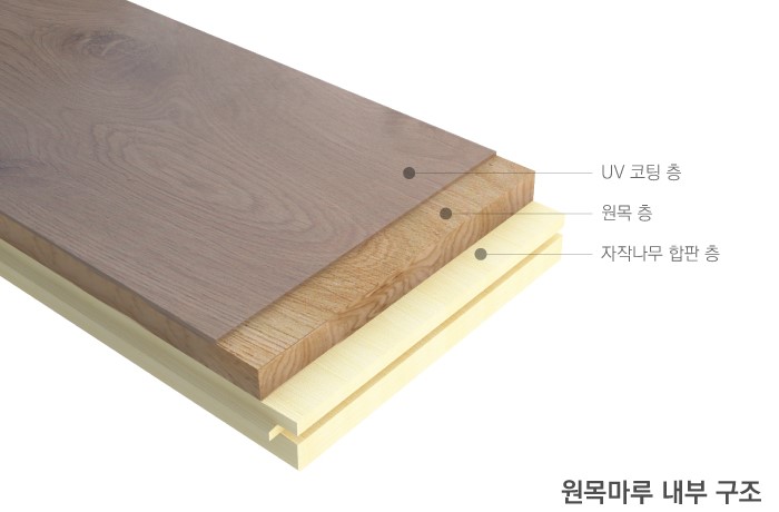  인테리어 마루