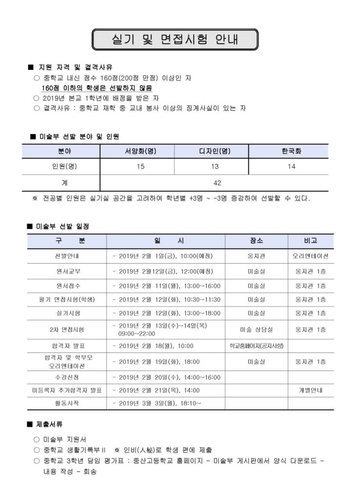  탄현 바른미술학원, 중산고 청개구리 미술부 준비! -탄현/제니스/덕이/운정/중산고미술/중산고면접/예중예고입시/입시미술/일산미대입시/일산입시미술/일산입시전문 탄현바른미술학원-