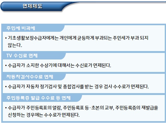 국민기초생활보장제도의 각종 감면 및 면제제도