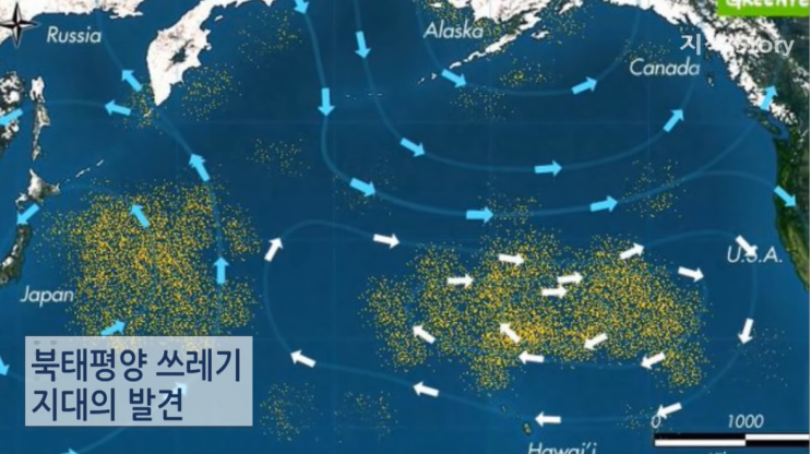  쓰레기섬과 보안슬랫