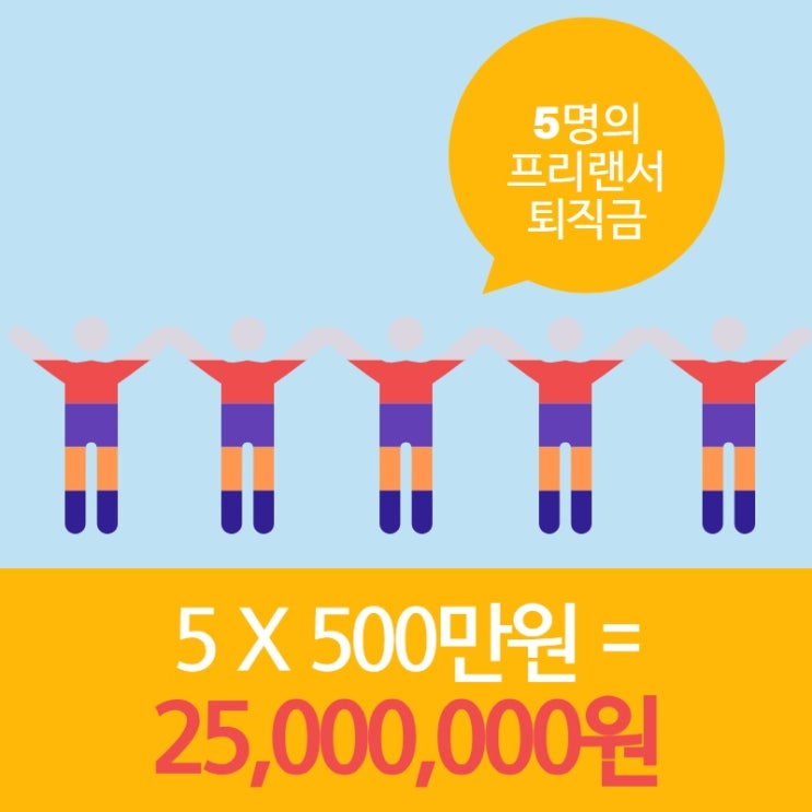  헤어디자이너 퇴직금 지급해야할까요??