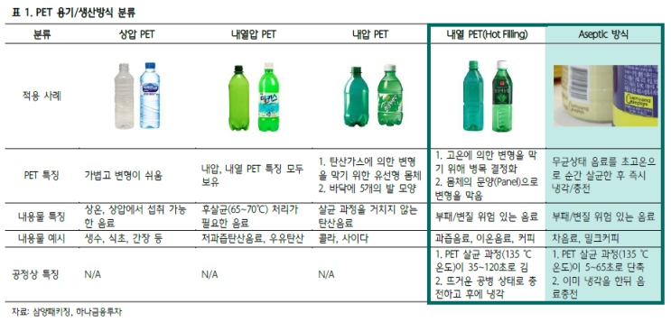  [삼양패키징, 아이디스, 코오롱생명과학]오늘의 관심 종목_1월 3일 목요일